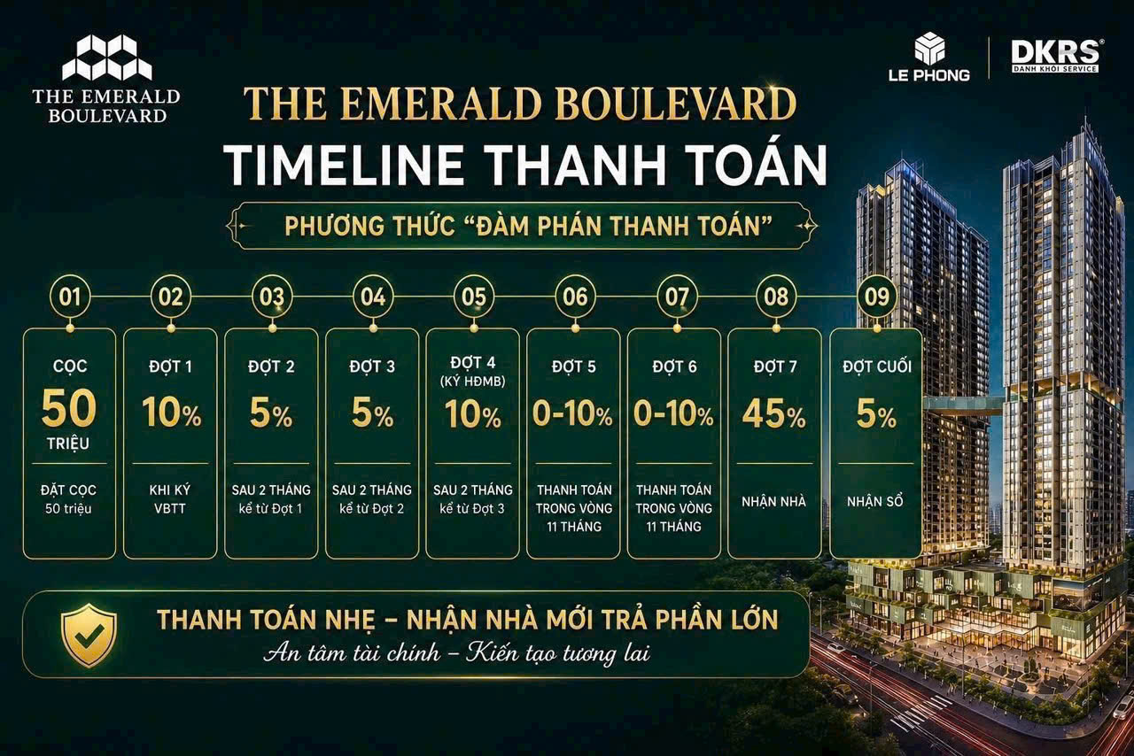 Lộ trình thanh toán The Emerald Boulevard